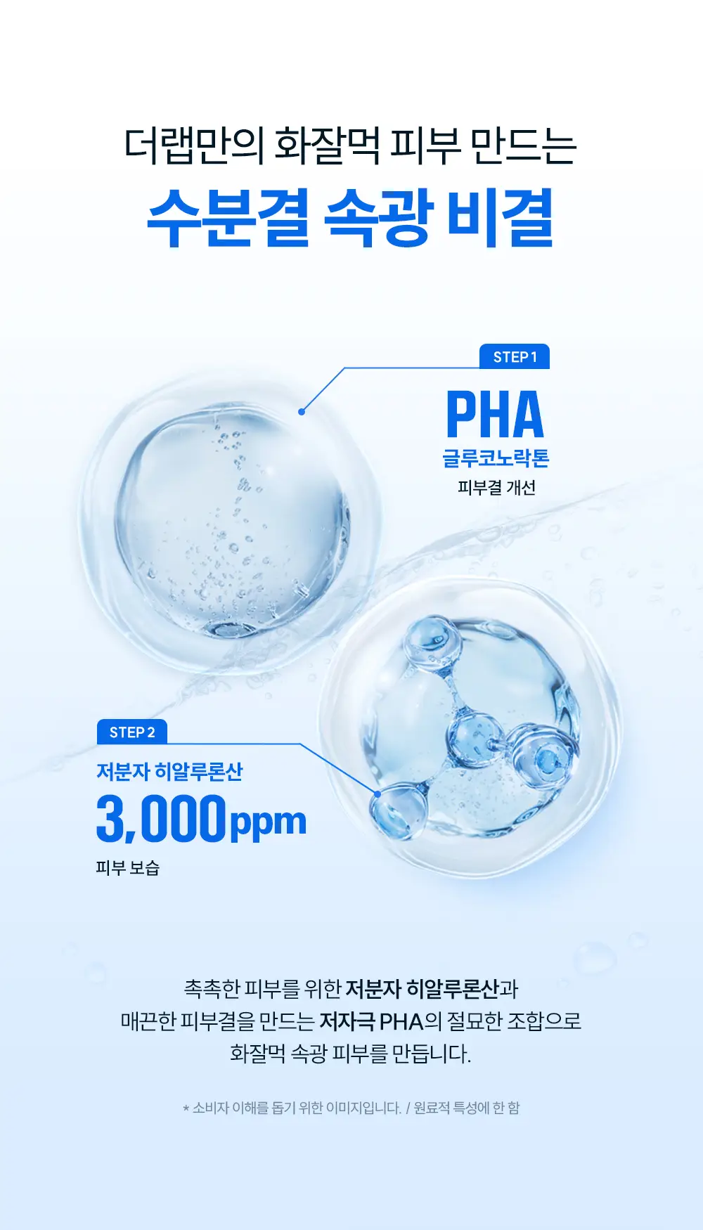 [수분결광/화잘먹] 더랩바이블랑두 올리고 히알루론산 딥 글로우 세럼 85ml 상세페이지 3